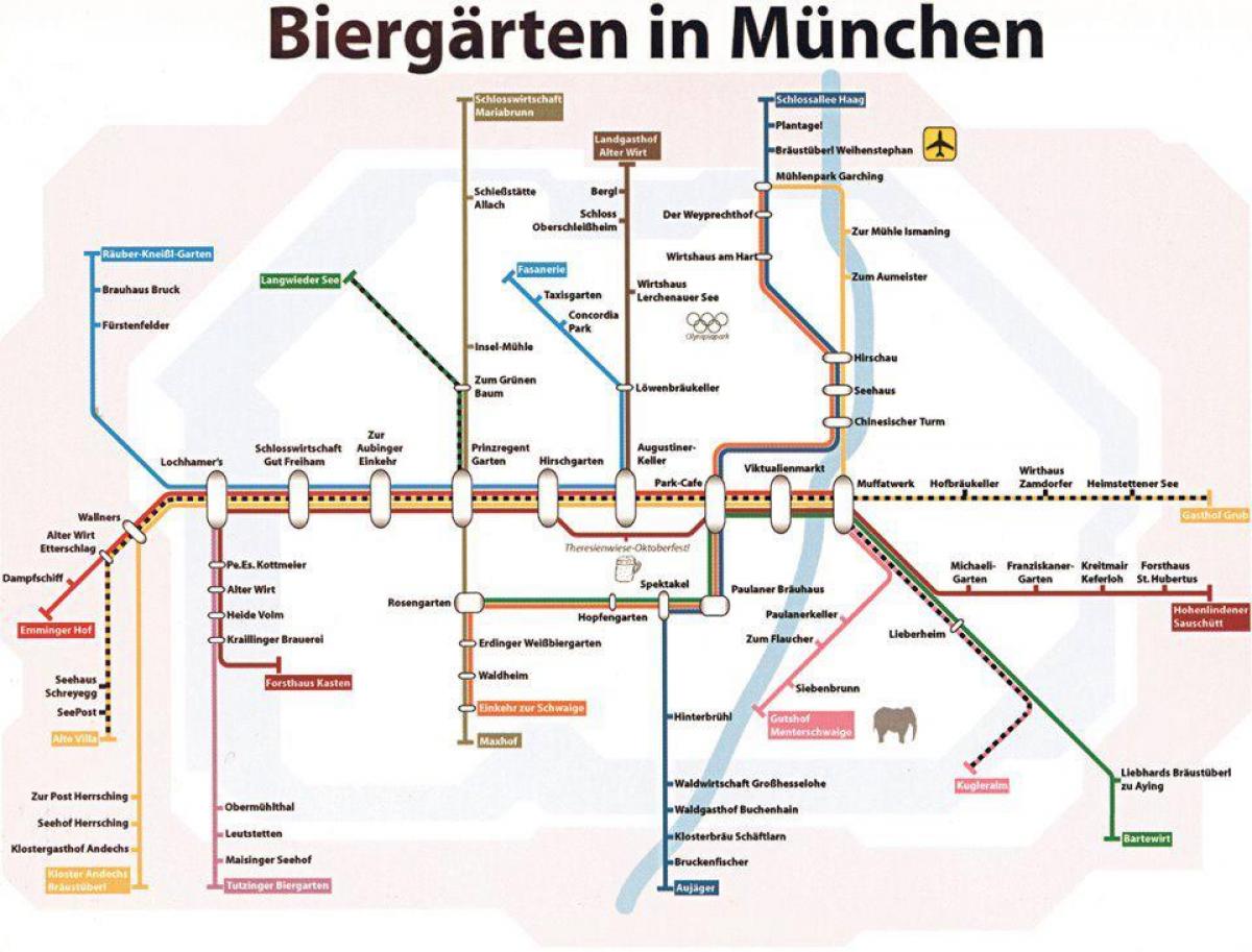 Kort over münchens biergarten