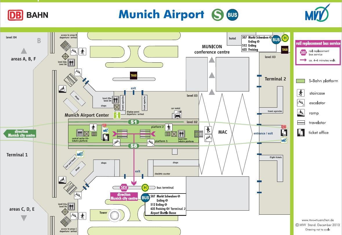 muc terminal 2 kort