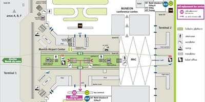 Muc terminal 2 kort